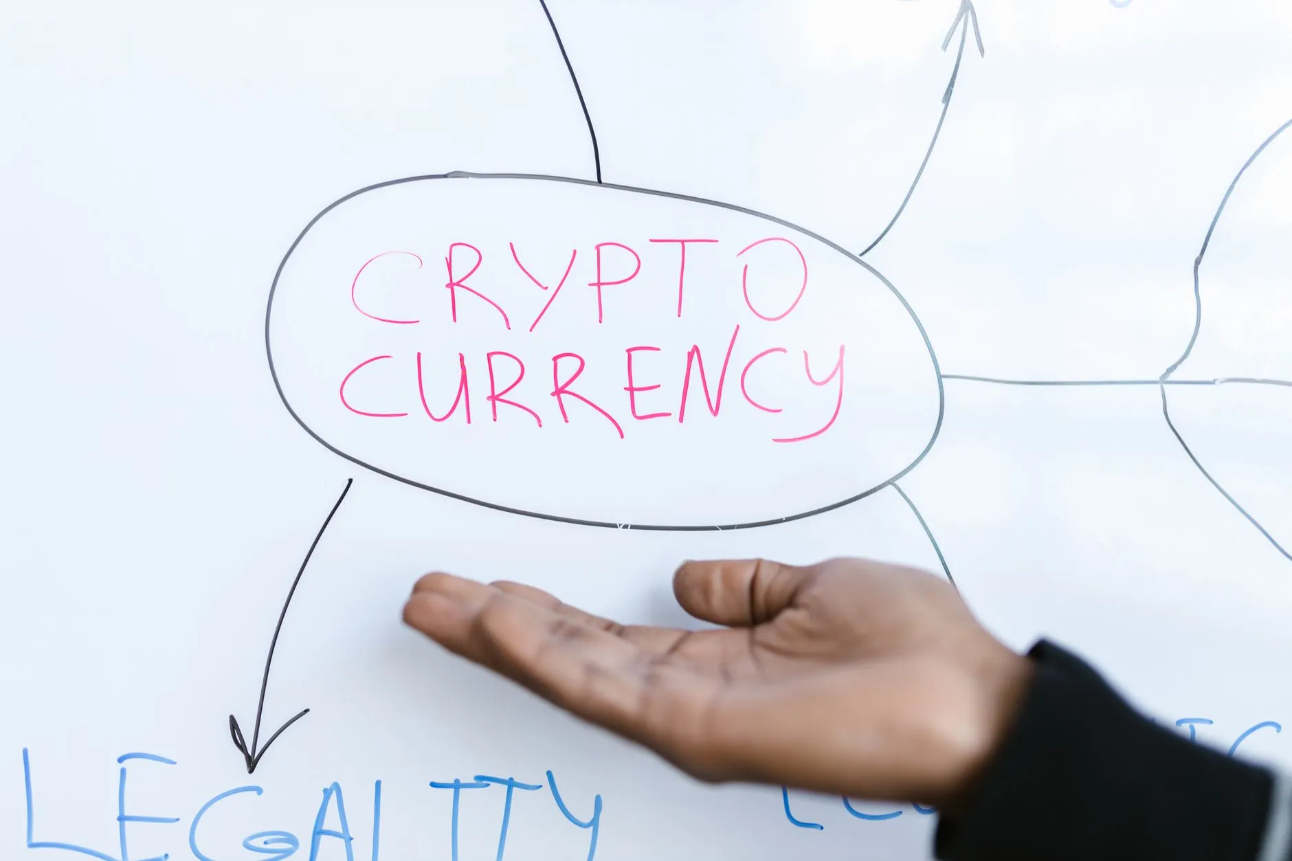 高净值客户财富管理方案设计：从风险评估到资产增值全流程解析
